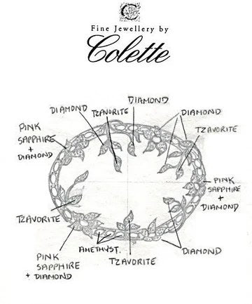 Hand-drawn ring design sketch